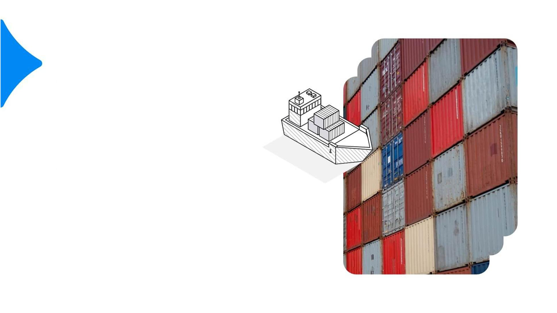 Port Handling